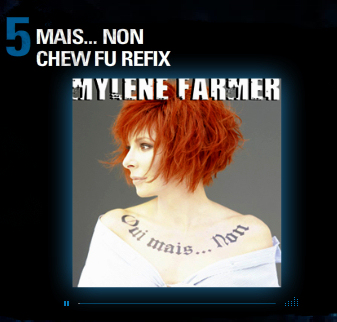 Mylène Farmer Oui mais... Non Chew Fu Refix