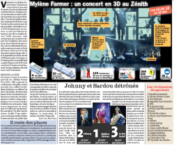 Mylène Farmer Tour 2009 Presse La Dépêche du midi 12 mai 2009